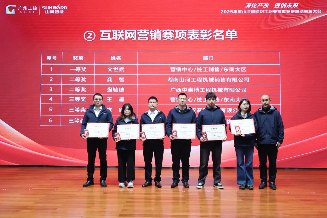 优游国际智能2025年度职工职业技术较量总结赞美大会成功召开