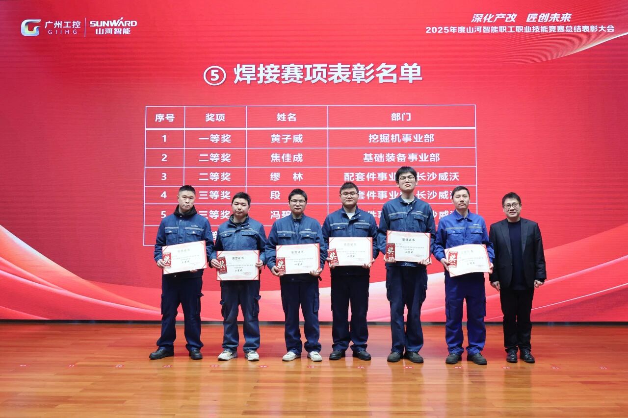 优游国际智能2025年度职工职业技术较量总结赞美大会成功召开