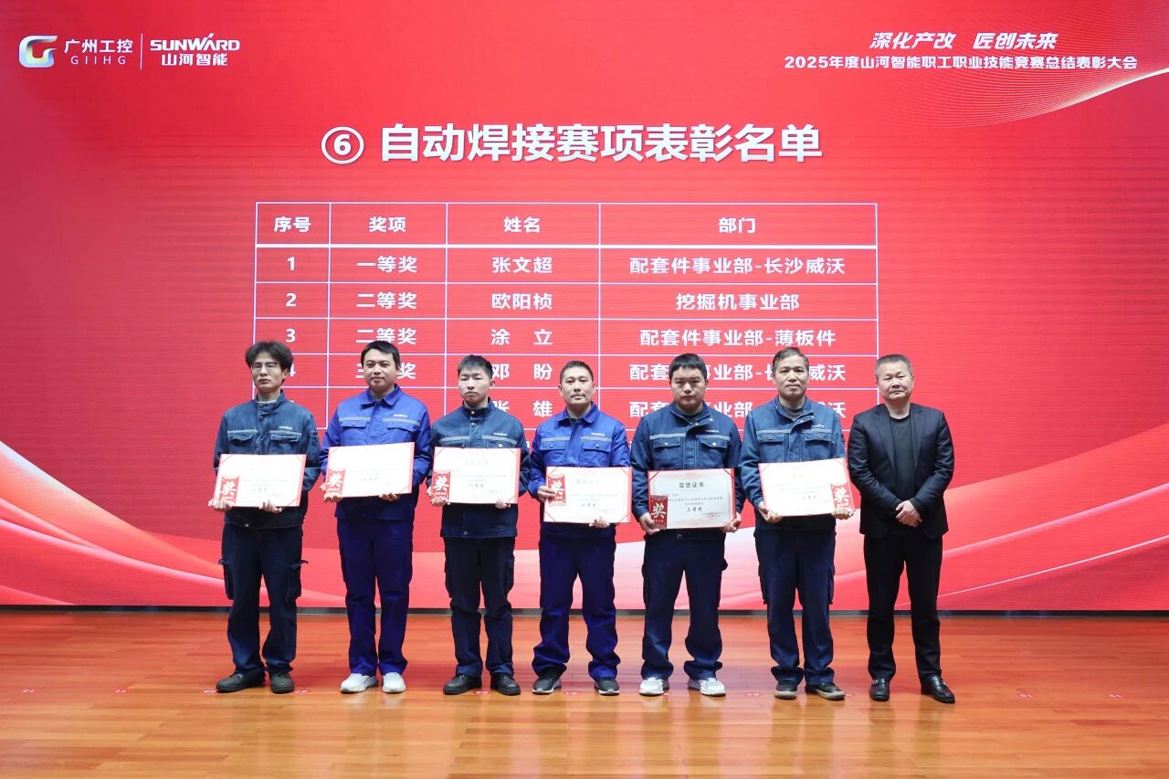 优游国际智能2025年度职工职业技术较量总结赞美大会成功召开