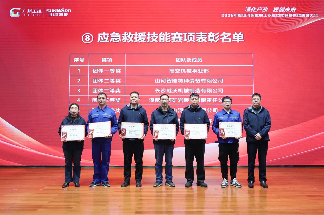 优游国际智能2025年度职工职业技术较量总结赞美大会成功召开